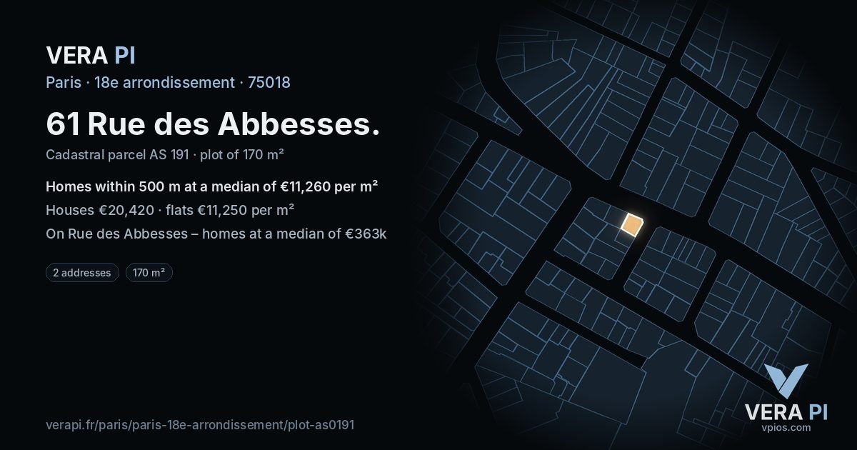 61 Rue des Abbesses, 18e arrondissement at night – the plot lit, the parcels around coloured by the prices near them