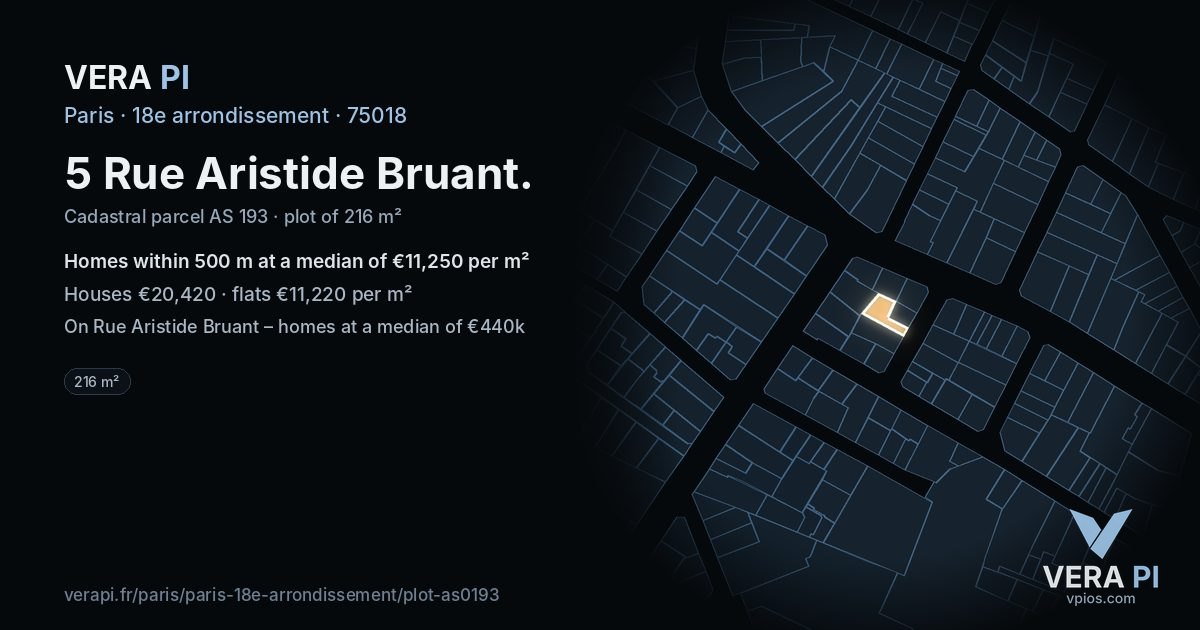 5 Rue Aristide Bruant, 18e arrondissement at night – the plot lit, the parcels around coloured by the prices near them