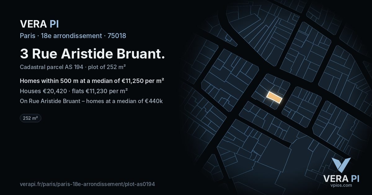 3 Rue Aristide Bruant, 18e arrondissement at night – the plot lit, the parcels around coloured by the prices near them