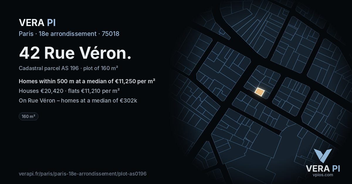 42 Rue Véron, 18e arrondissement at night – the plot lit, the parcels around coloured by the prices near them