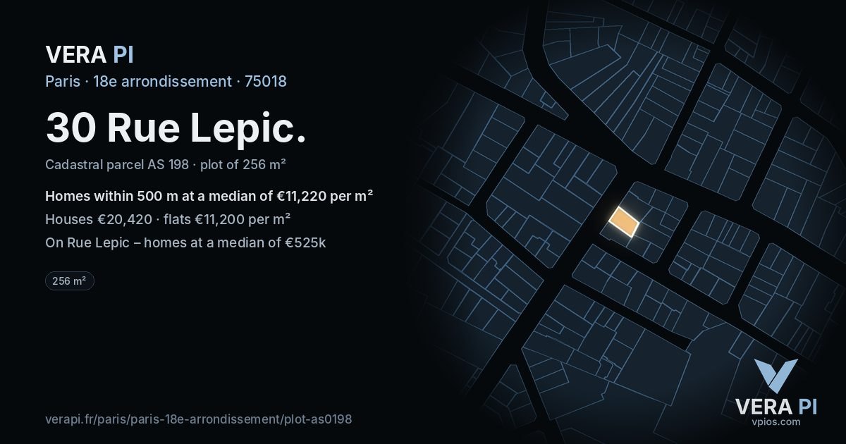 30 Rue Lepic, 18e arrondissement at night – the plot lit, the parcels around coloured by the prices near them
