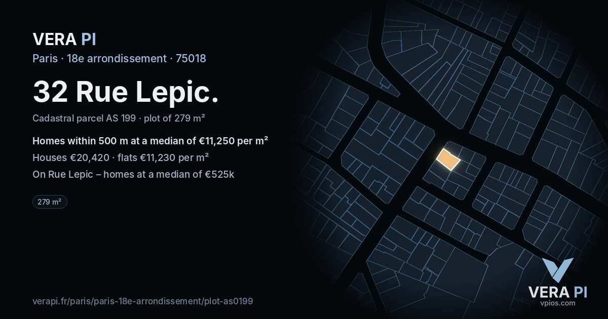 32 Rue Lepic, 18e arrondissement at night – the plot lit, the parcels around coloured by the prices near them