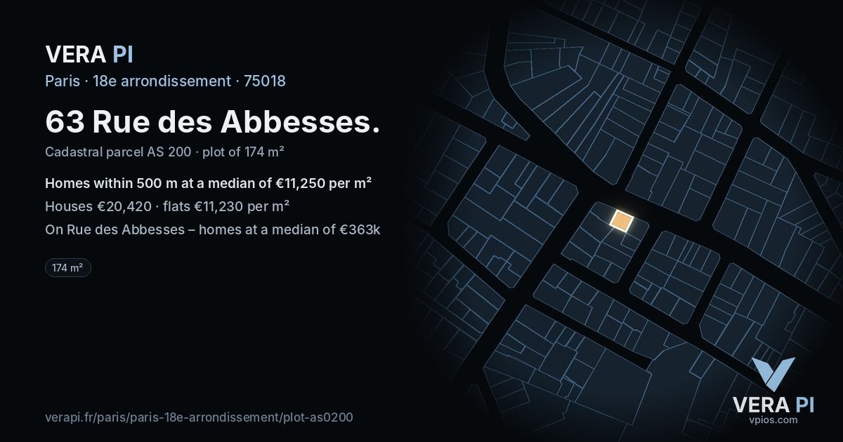 63 Rue des Abbesses, 18e arrondissement at night – the plot lit, the parcels around coloured by the prices near them