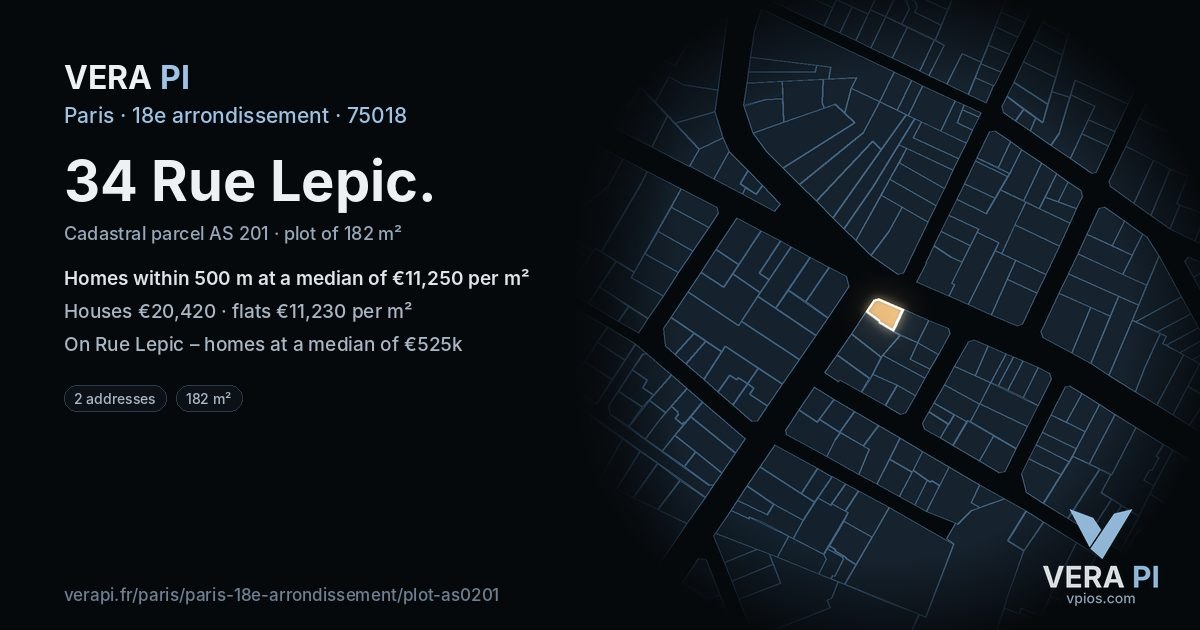 34 Rue Lepic, 18e arrondissement at night – the plot lit, the parcels around coloured by the prices near them