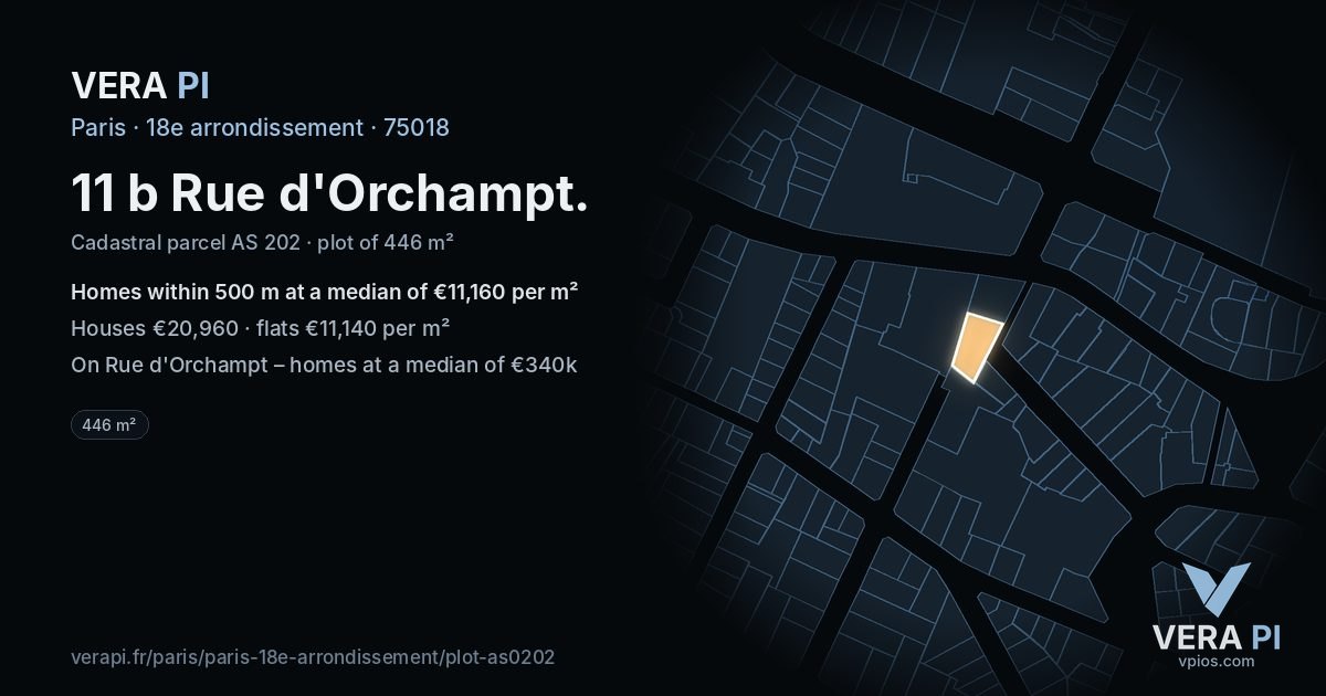 11 b Rue d'Orchampt, 18e arrondissement at night – the plot lit, the parcels around coloured by the prices near them