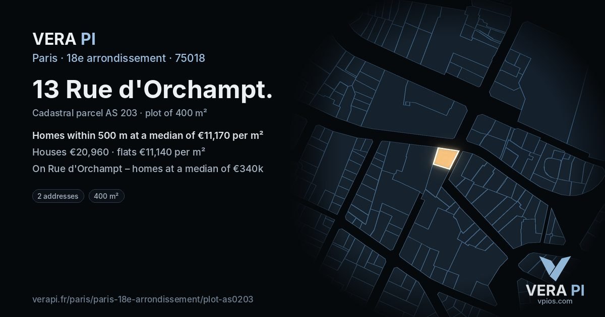 13 Rue d'Orchampt, 18e arrondissement at night – the plot lit, the parcels around coloured by the prices near them