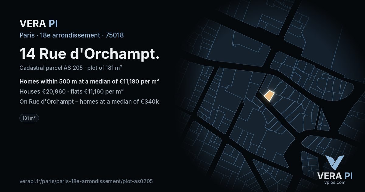 14 Rue d'Orchampt, 18e arrondissement at night – the plot lit, the parcels around coloured by the prices near them