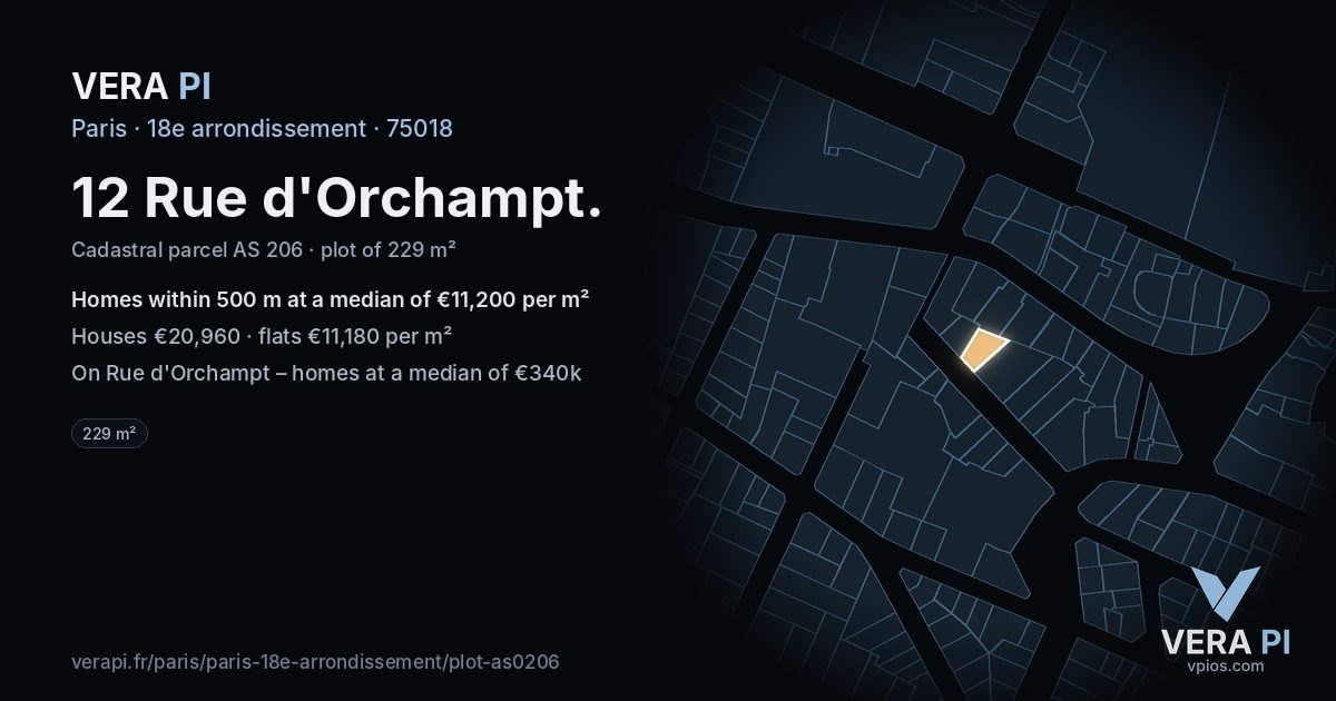 12 Rue d'Orchampt, 18e arrondissement at night – the plot lit, the parcels around coloured by the prices near them