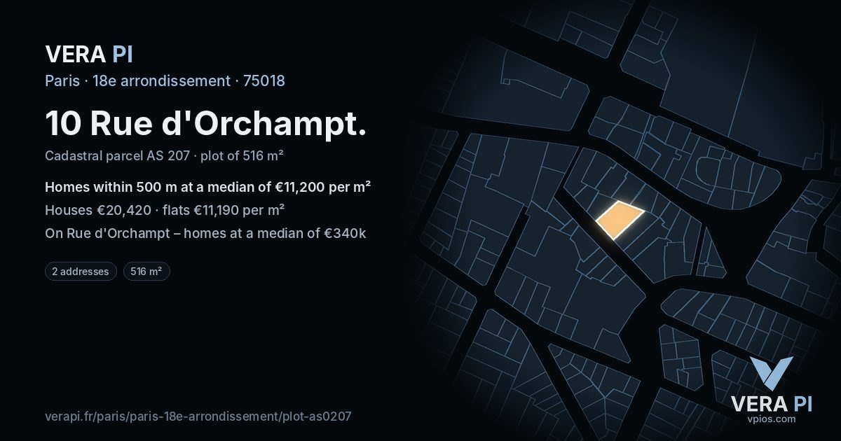 10 Rue d'Orchampt, 18e arrondissement at night – the plot lit, the parcels around coloured by the prices near them