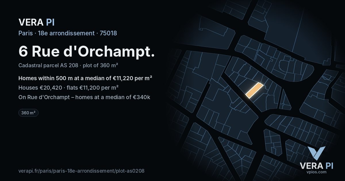6 Rue d'Orchampt, 18e arrondissement at night – the plot lit, the parcels around coloured by the prices near them