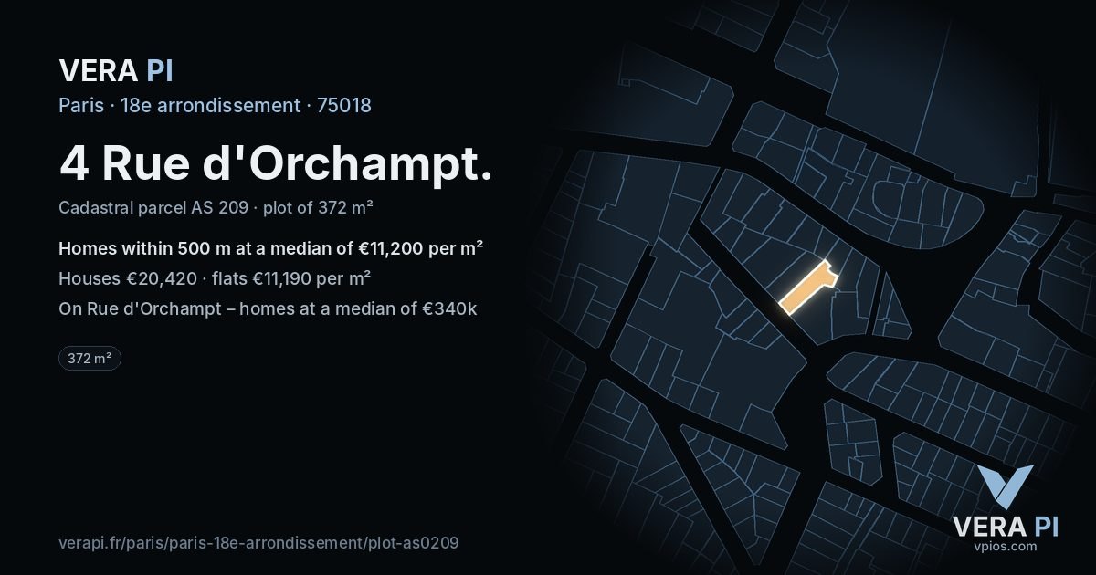 4 Rue d'Orchampt, 18e arrondissement at night – the plot lit, the parcels around coloured by the prices near them