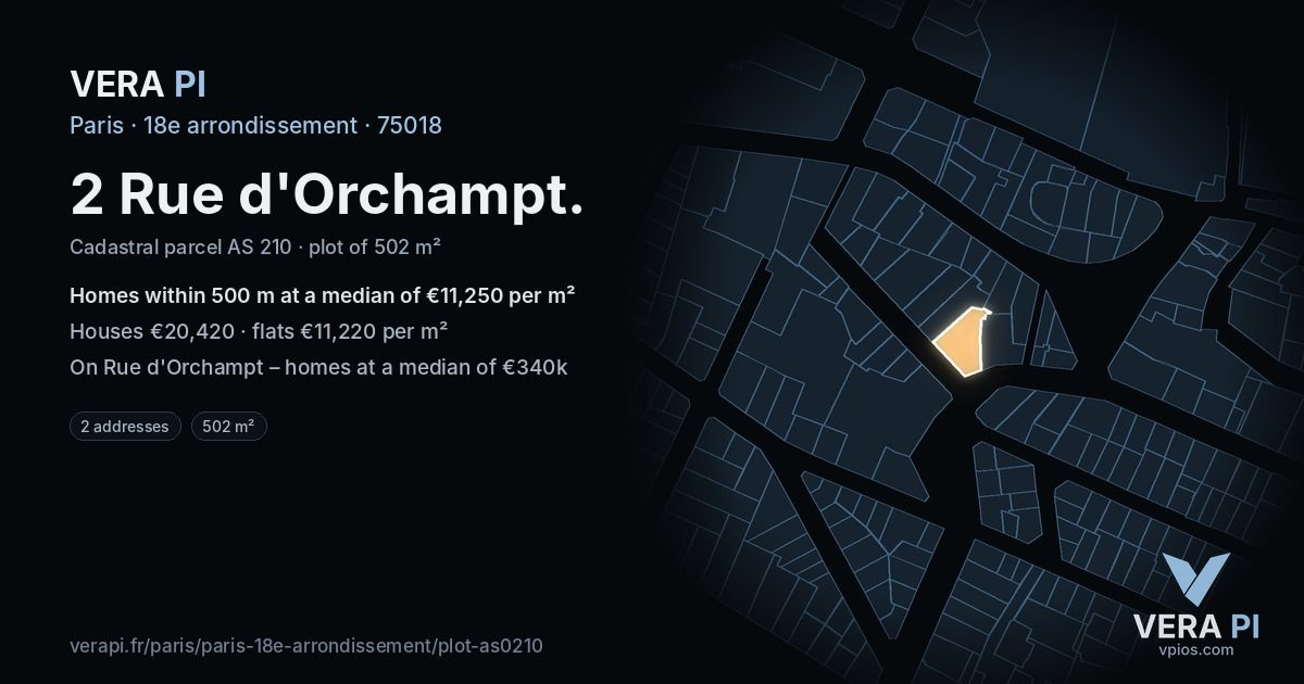 2 Rue d'Orchampt, 18e arrondissement at night – the plot lit, the parcels around coloured by the prices near them