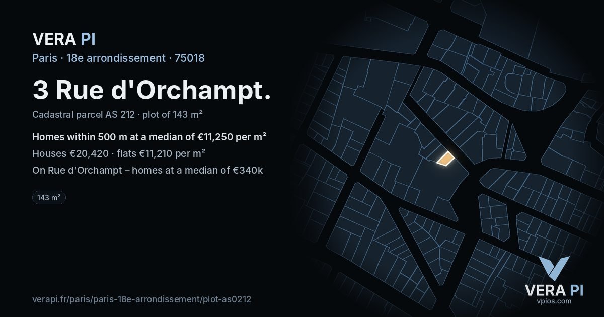 3 Rue d'Orchampt, 18e arrondissement at night – the plot lit, the parcels around coloured by the prices near them