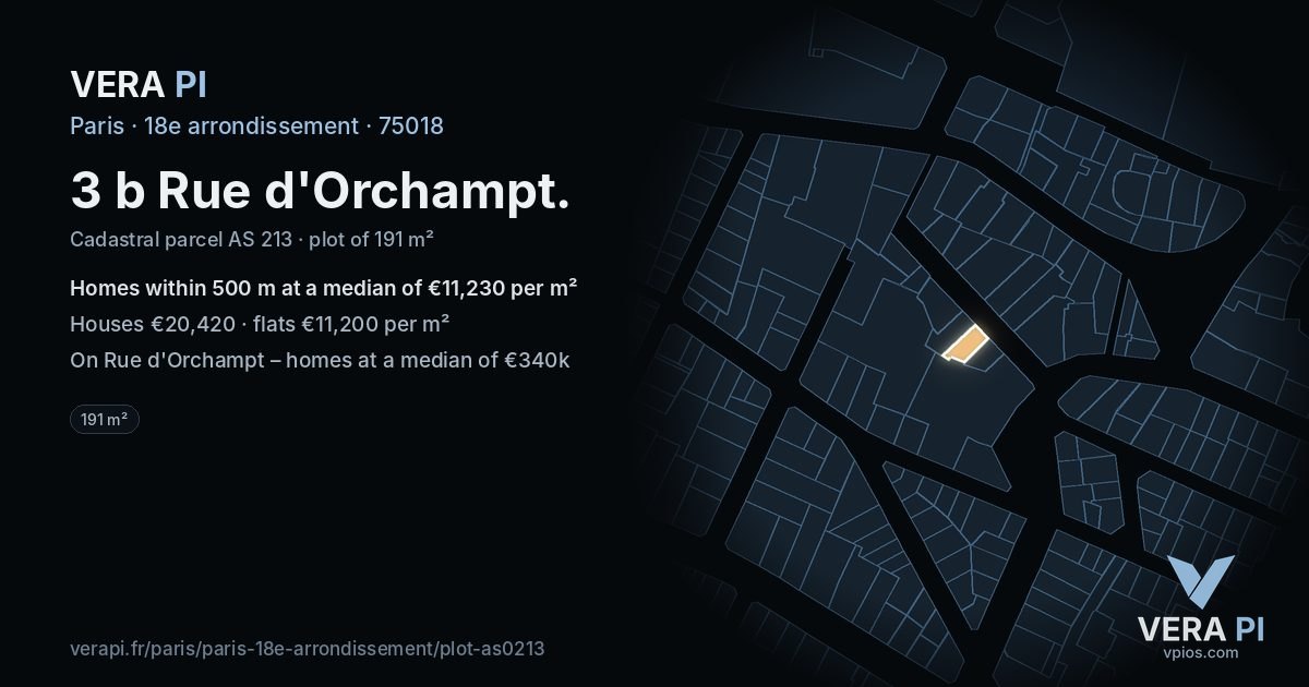 3 b Rue d'Orchampt, 18e arrondissement at night – the plot lit, the parcels around coloured by the prices near them