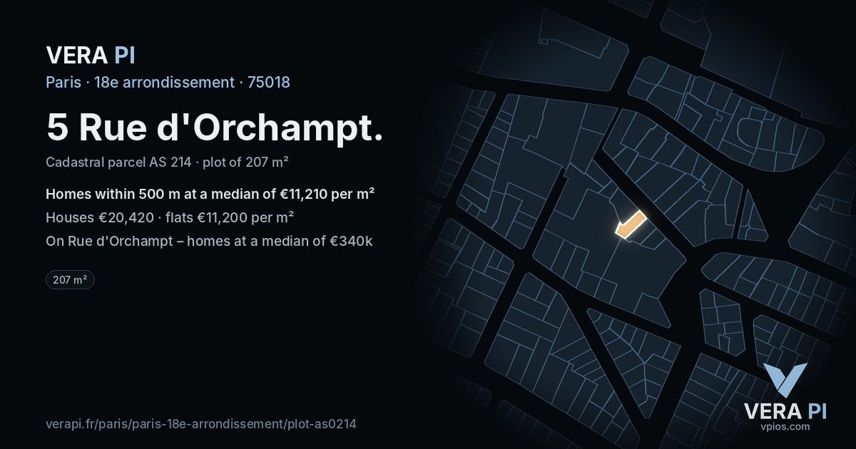 5 Rue d'Orchampt, 18e arrondissement at night – the plot lit, the parcels around coloured by the prices near them