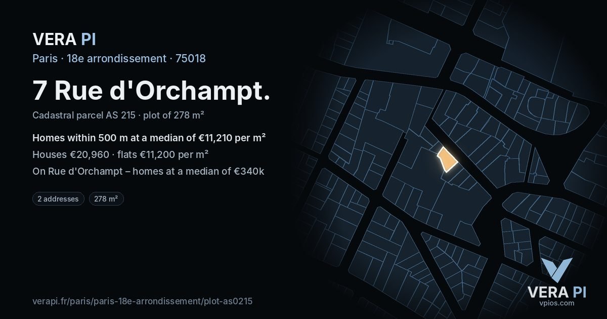 7 Rue d'Orchampt, 18e arrondissement at night – the plot lit, the parcels around coloured by the prices near them