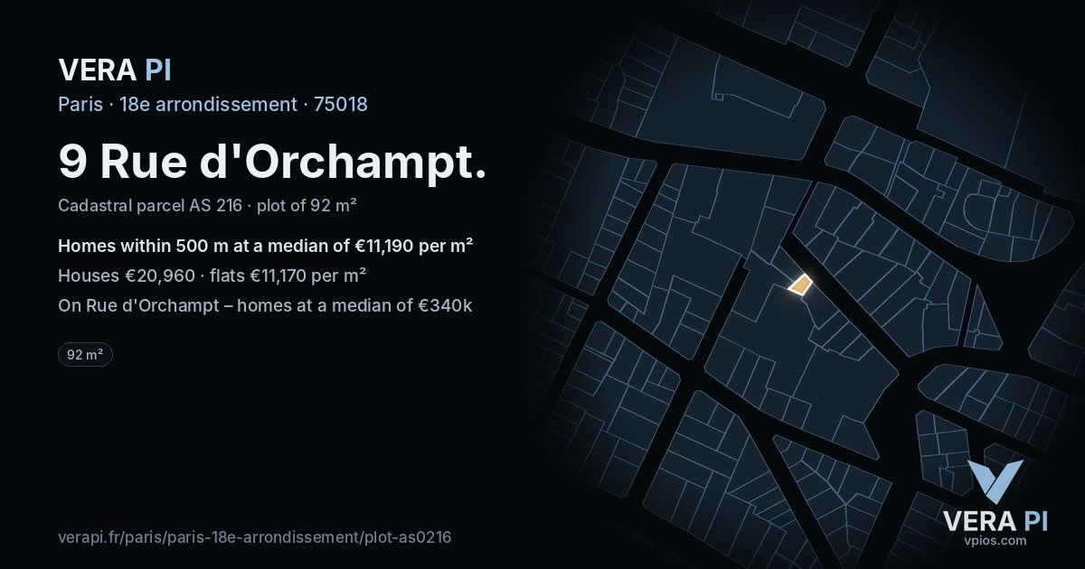 9 Rue d'Orchampt, 18e arrondissement at night – the plot lit, the parcels around coloured by the prices near them