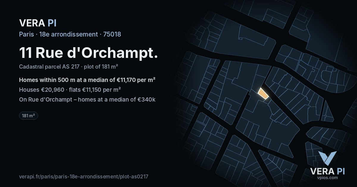 11 Rue d'Orchampt, 18e arrondissement at night – the plot lit, the parcels around coloured by the prices near them