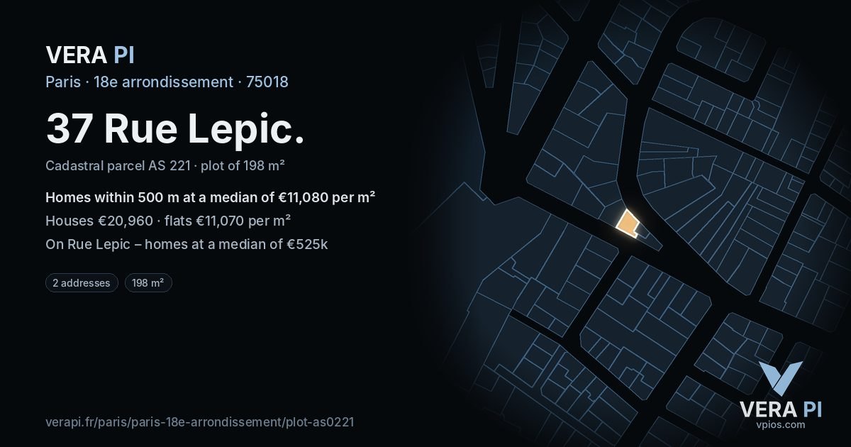 37 Rue Lepic, 18e arrondissement at night – the plot lit, the parcels around coloured by the prices near them