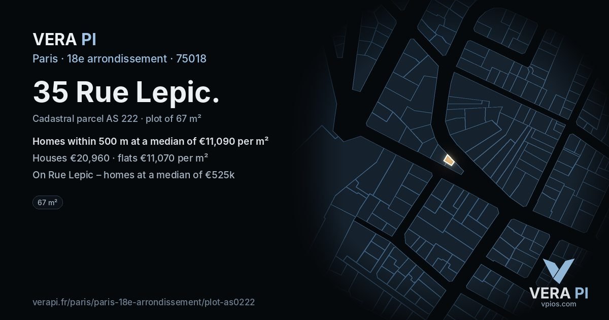 35 Rue Lepic, 18e arrondissement at night – the plot lit, the parcels around coloured by the prices near them