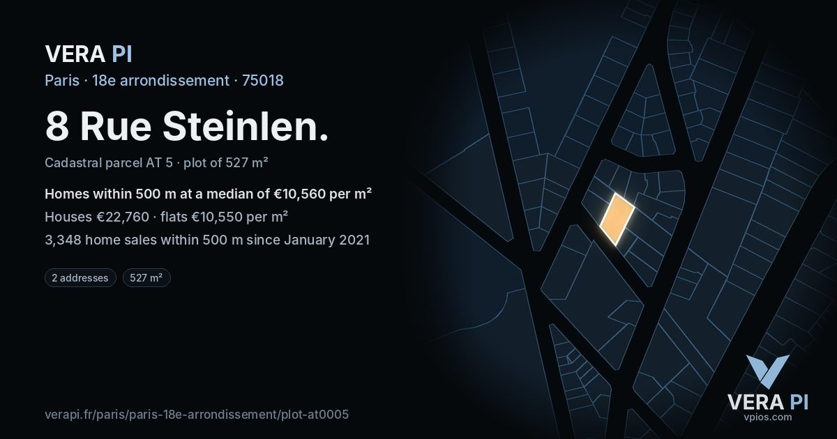 8 Rue Steinlen, 18e arrondissement at night – the plot lit, the parcels around coloured by the prices near them