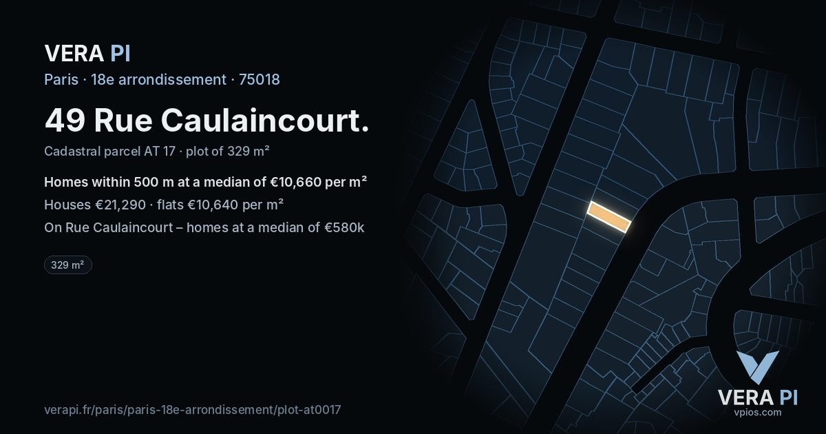 49 Rue Caulaincourt, 18e arrondissement at night – the plot lit, the parcels around coloured by the prices near them