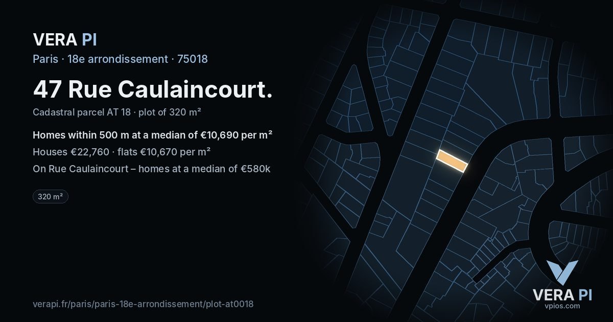 47 Rue Caulaincourt, 18e arrondissement at night – the plot lit, the parcels around coloured by the prices near them