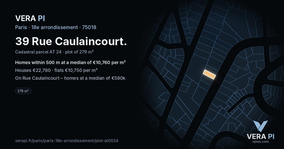 39 Rue Caulaincourt, 18e arrondissement at night – the plot lit, the parcels around coloured by the prices near them