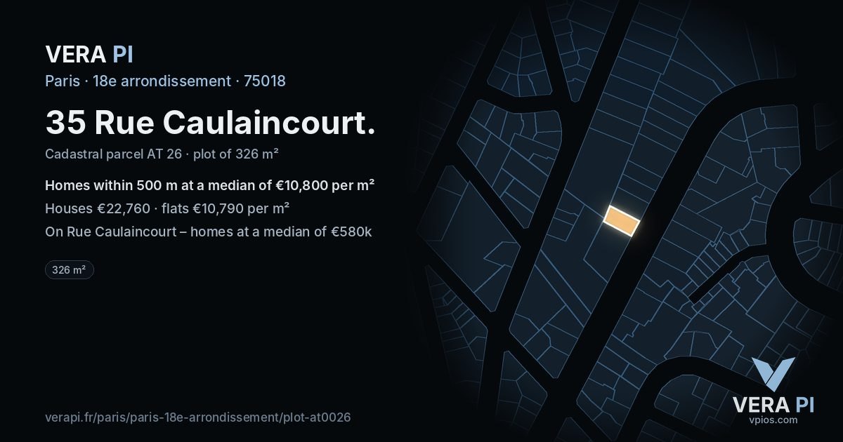 35 Rue Caulaincourt, 18e arrondissement at night – the plot lit, the parcels around coloured by the prices near them