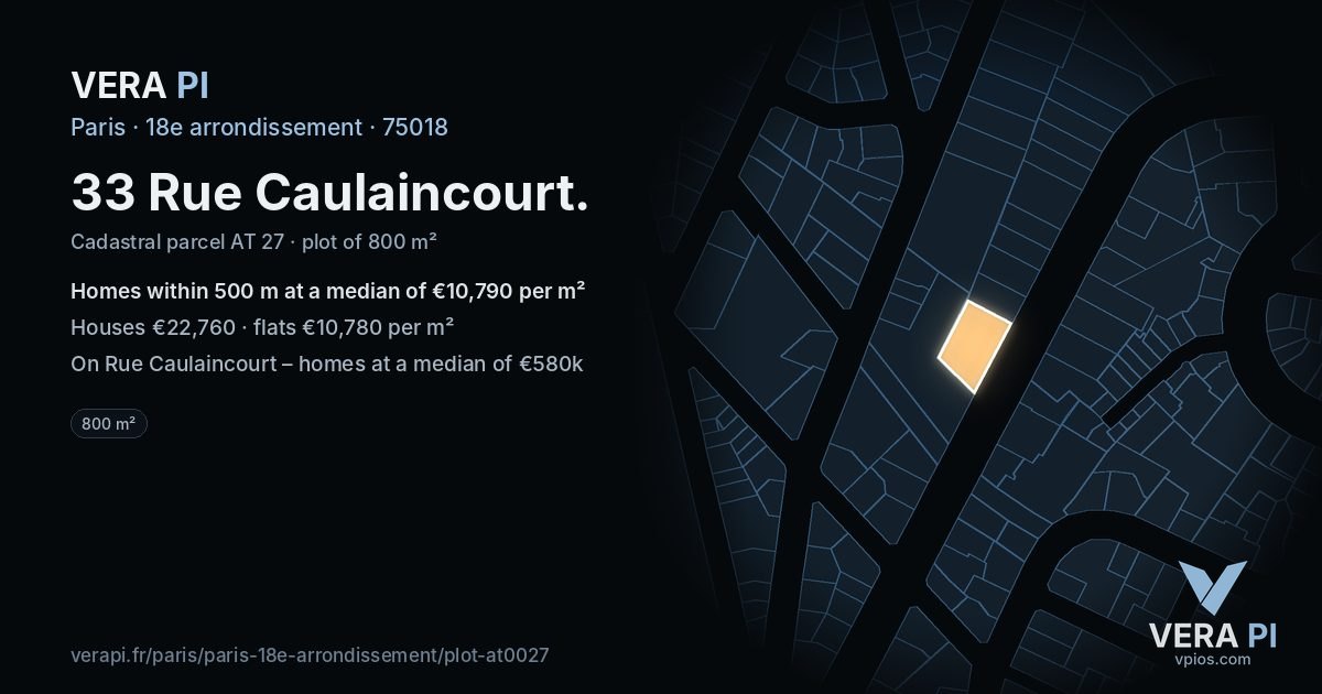 33 Rue Caulaincourt, 18e arrondissement at night – the plot lit, the parcels around coloured by the prices near them