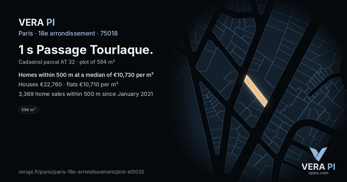 1 s Passage Tourlaque, 18e arrondissement at night – the plot lit, the parcels around coloured by the prices near them