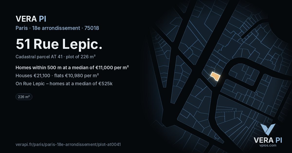 51 Rue Lepic, 18e arrondissement at night – the plot lit, the parcels around coloured by the prices near them