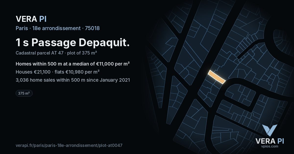 1 s Passage Depaquit, 18e arrondissement at night – the plot lit, the parcels around coloured by the prices near them