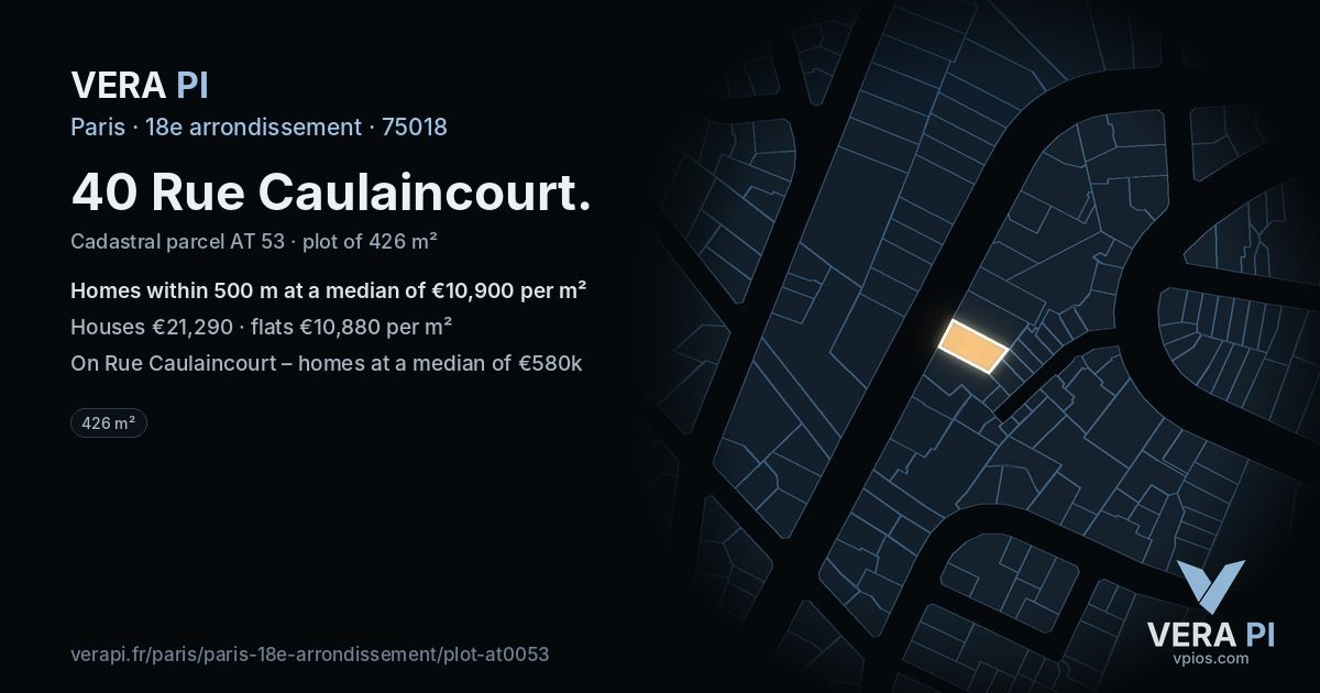 40 Rue Caulaincourt, 18e arrondissement at night – the plot lit, the parcels around coloured by the prices near them