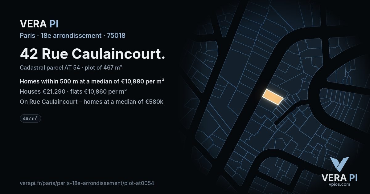 42 Rue Caulaincourt, 18e arrondissement at night – the plot lit, the parcels around coloured by the prices near them