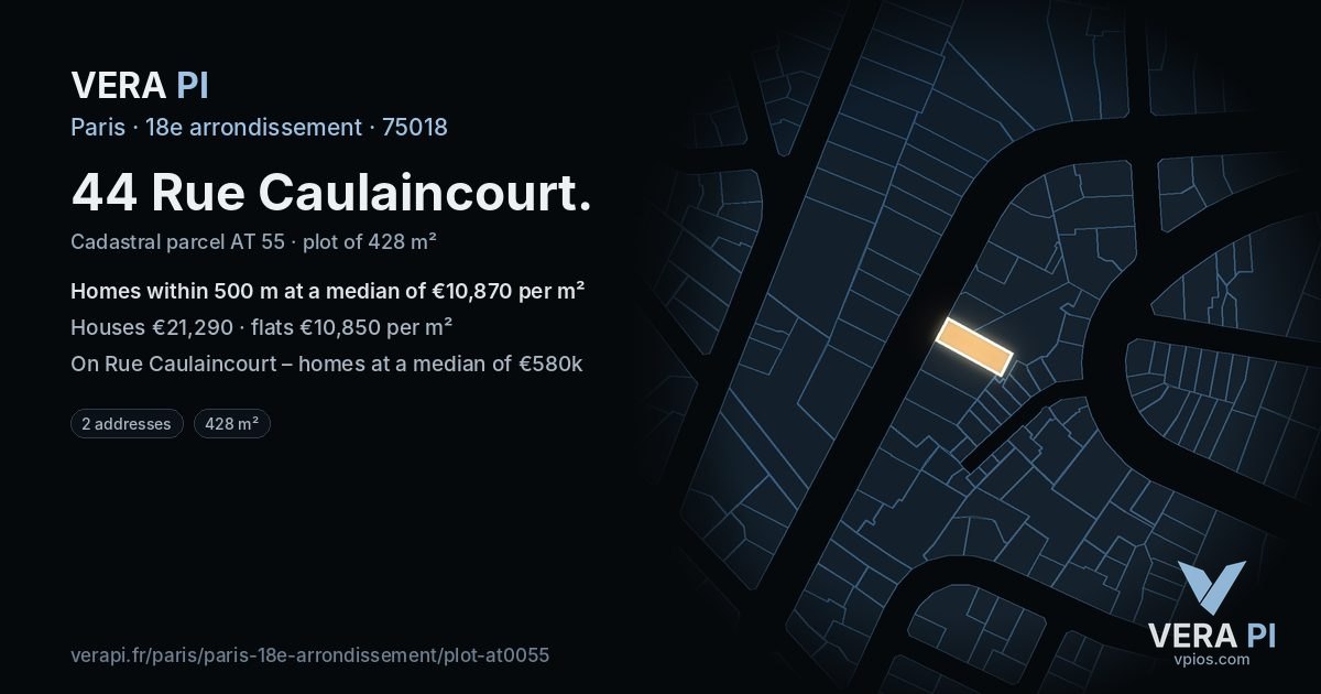 44 Rue Caulaincourt, 18e arrondissement at night – the plot lit, the parcels around coloured by the prices near them