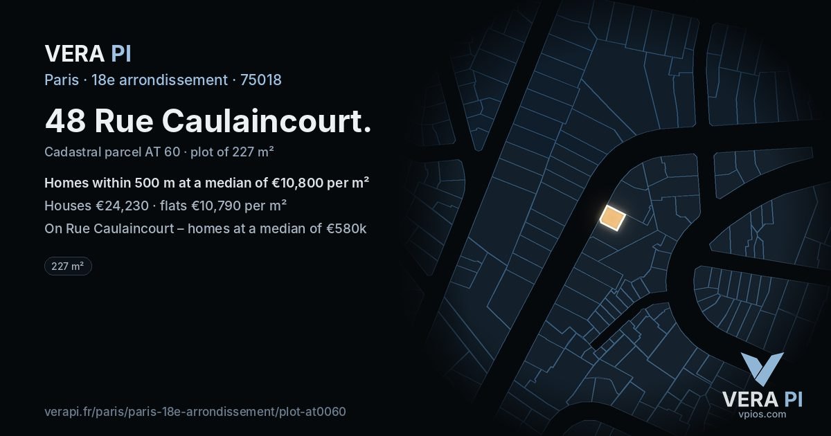 48 Rue Caulaincourt, 18e arrondissement at night – the plot lit, the parcels around coloured by the prices near them