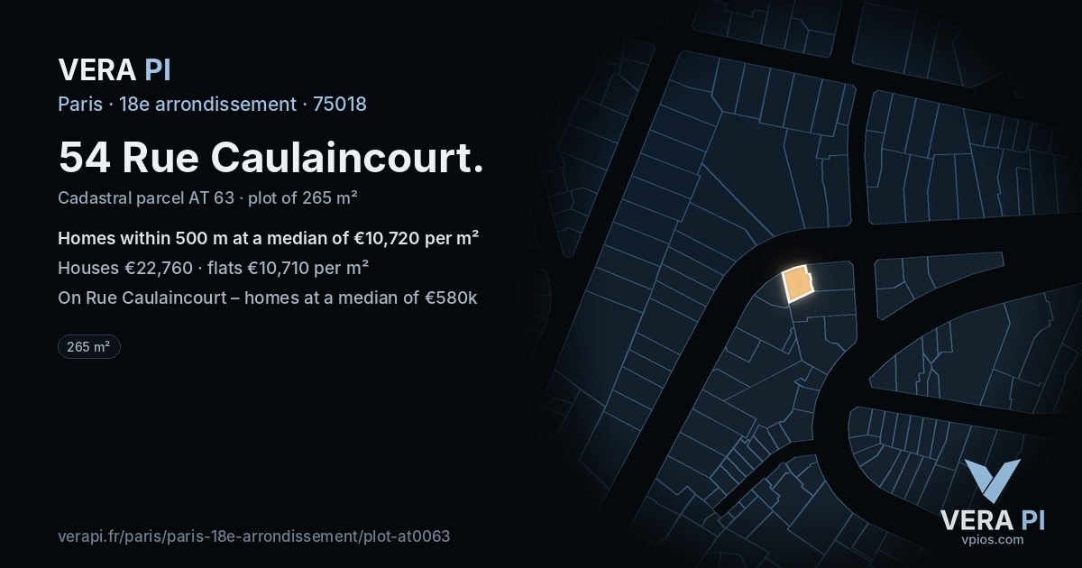 54 Rue Caulaincourt, 18e arrondissement at night – the plot lit, the parcels around coloured by the prices near them