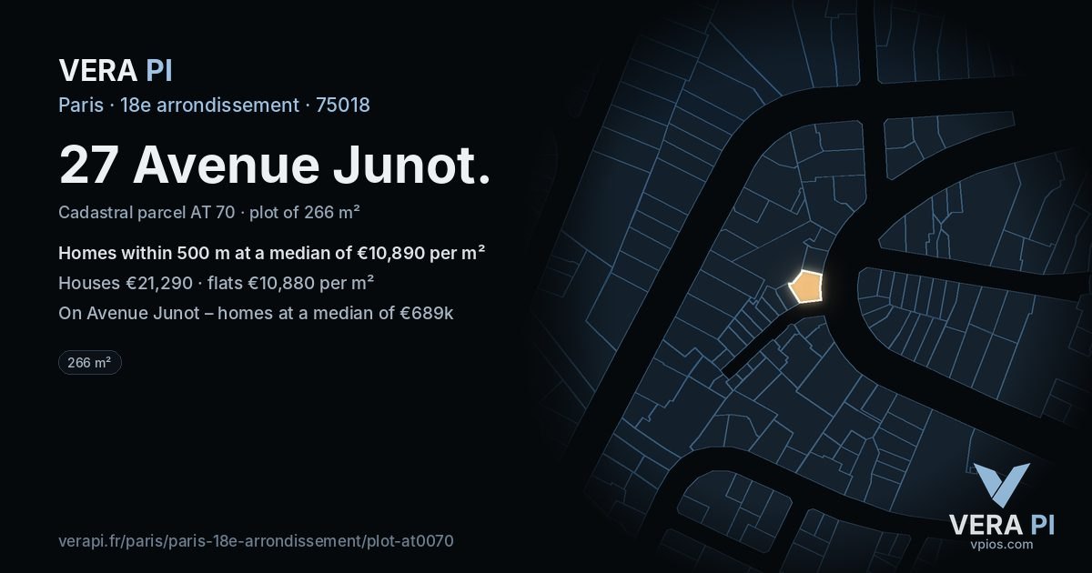 27 Avenue Junot, 18e arrondissement at night – the plot lit, the parcels around coloured by the prices near them