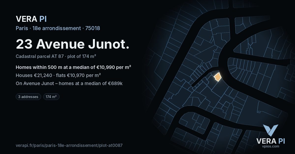 23 Avenue Junot, 18e arrondissement at night – the plot lit, the parcels around coloured by the prices near them