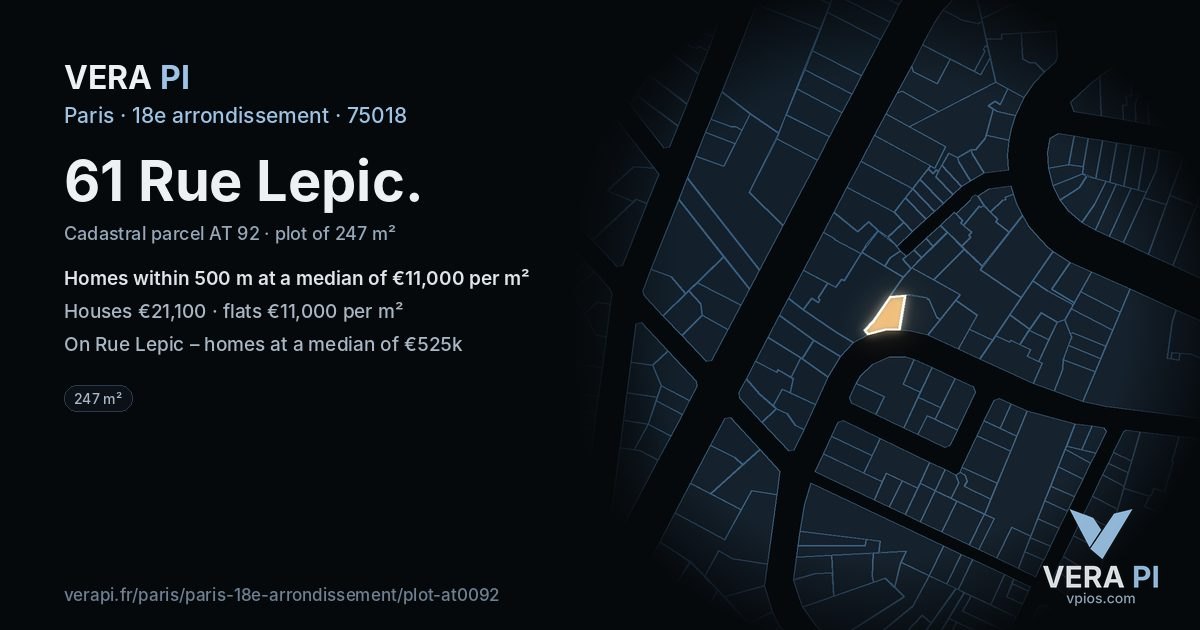61 Rue Lepic, 18e arrondissement at night – the plot lit, the parcels around coloured by the prices near them