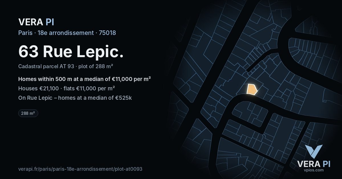 63 Rue Lepic, 18e arrondissement at night – the plot lit, the parcels around coloured by the prices near them