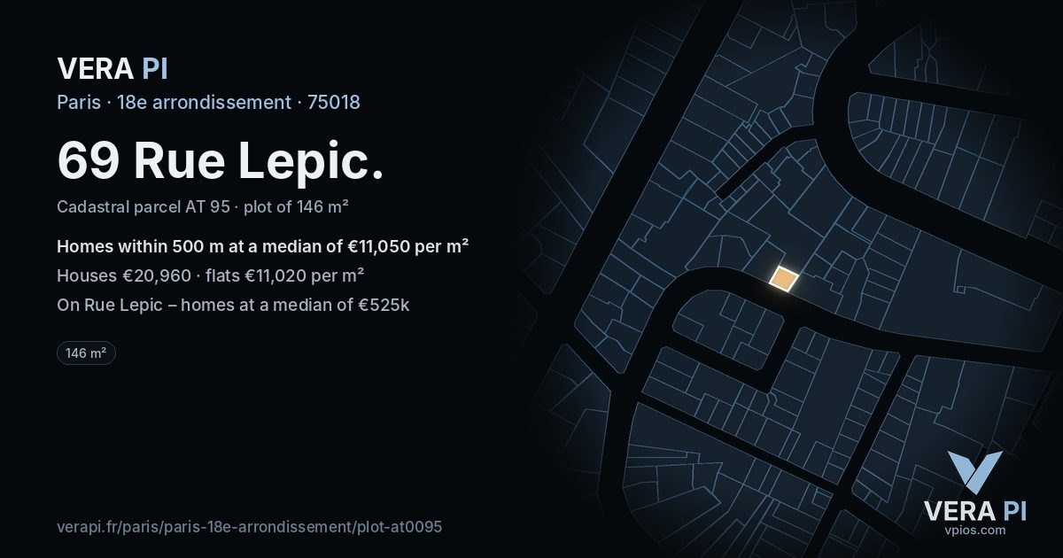69 Rue Lepic, 18e arrondissement at night – the plot lit, the parcels around coloured by the prices near them