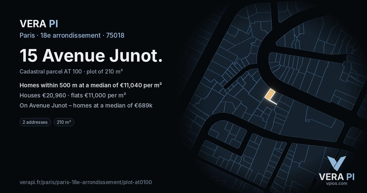 15 Avenue Junot, 18e arrondissement at night – the plot lit, the parcels around coloured by the prices near them