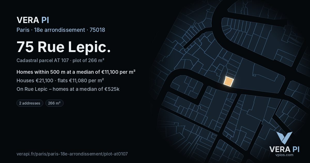 75 Rue Lepic, 18e arrondissement at night – the plot lit, the parcels around coloured by the prices near them