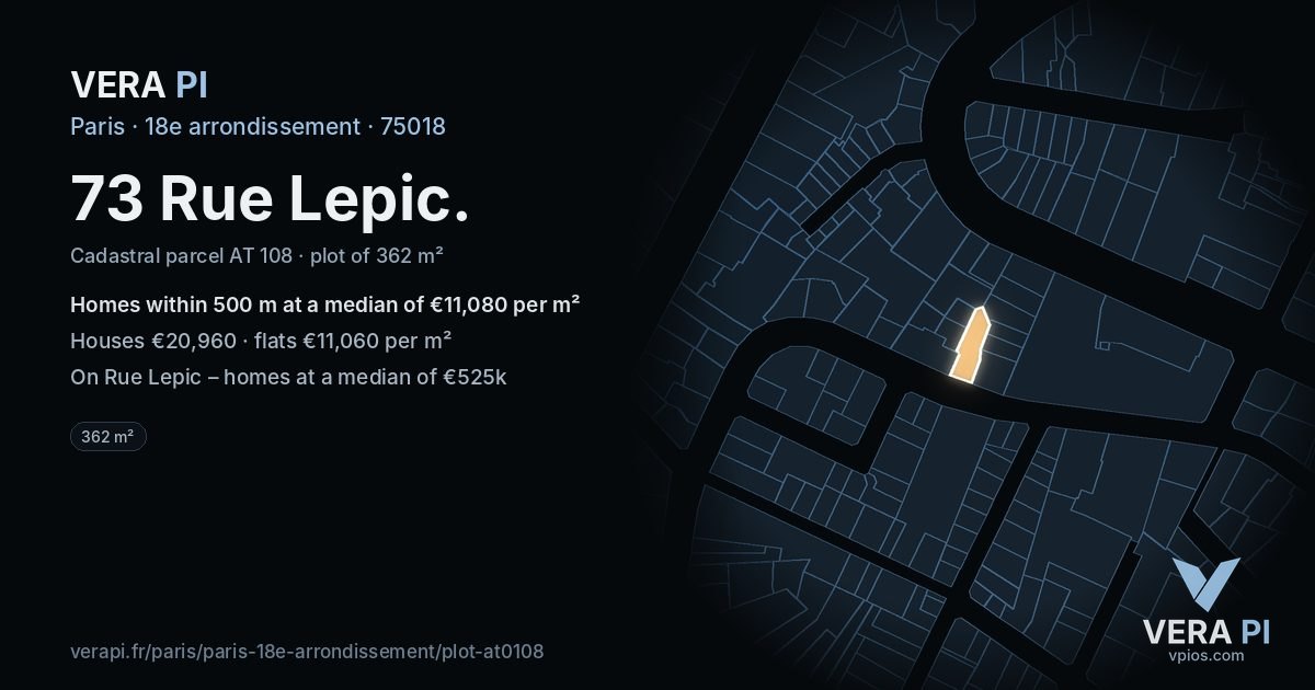 73 Rue Lepic, 18e arrondissement at night – the plot lit, the parcels around coloured by the prices near them