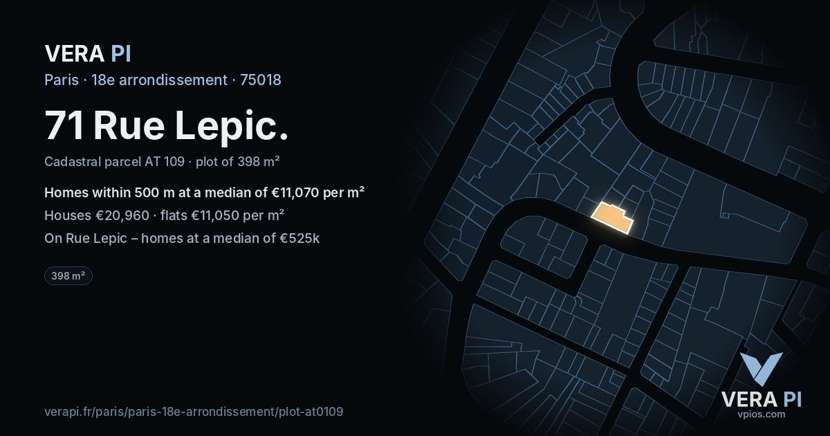 71 Rue Lepic, 18e arrondissement at night – the plot lit, the parcels around coloured by the prices near them