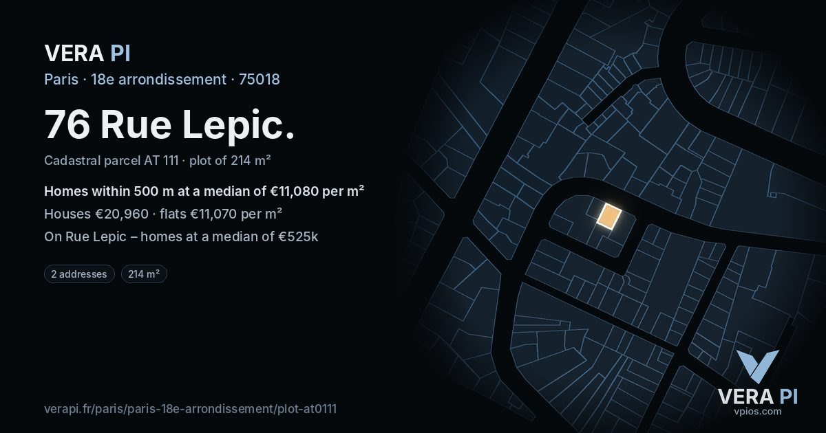 76 Rue Lepic, 18e arrondissement at night – the plot lit, the parcels around coloured by the prices near them