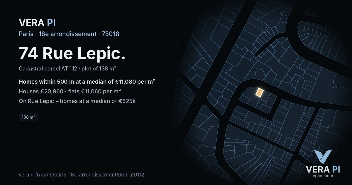 74 Rue Lepic, 18e arrondissement at night – the plot lit, the parcels around coloured by the prices near them