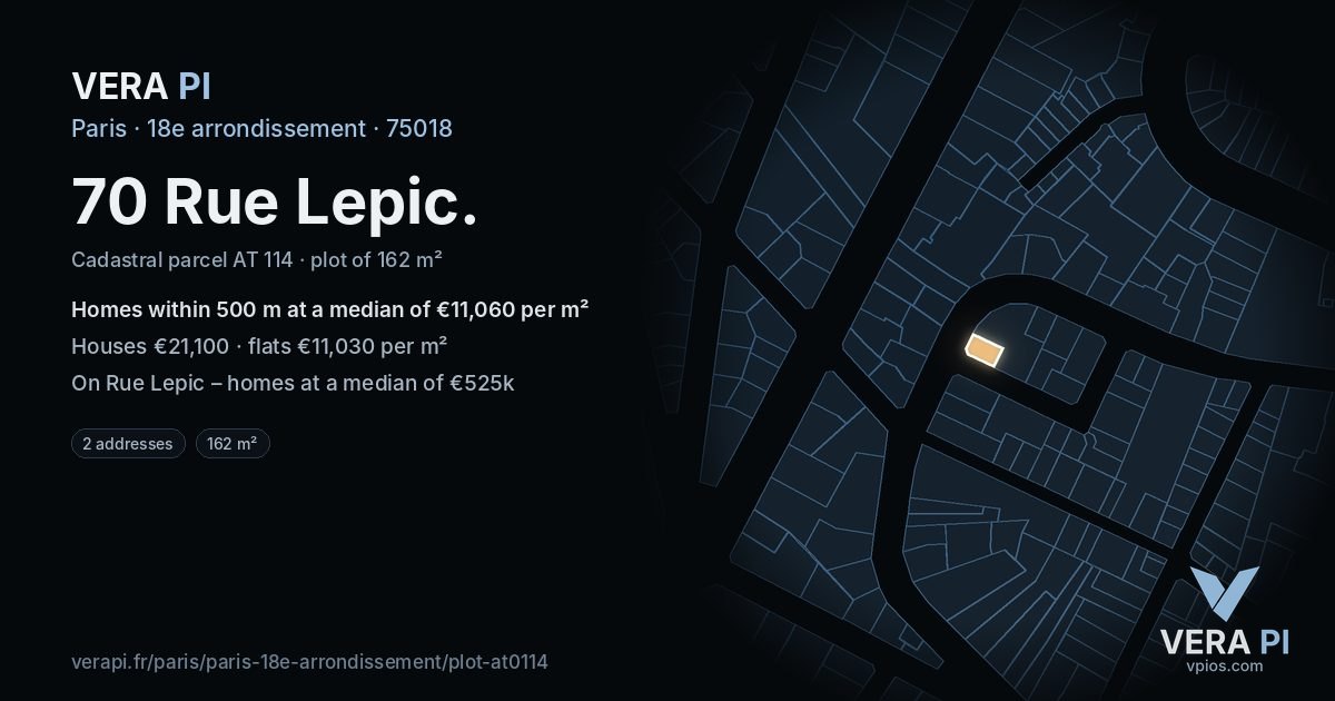 70 Rue Lepic, 18e arrondissement at night – the plot lit, the parcels around coloured by the prices near them